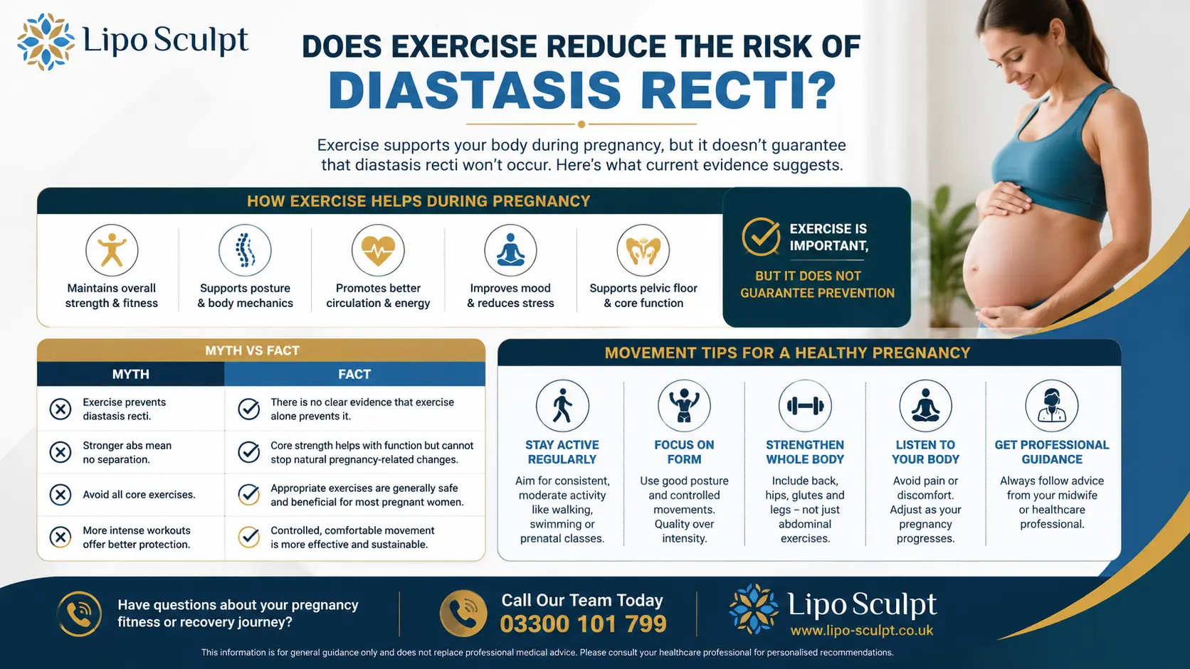 Does Exercise Reduce the Risk of Diastasis Recti? 1 Does excercise reduce the risk of diastasis recti Clifton : The Bigger Picture
